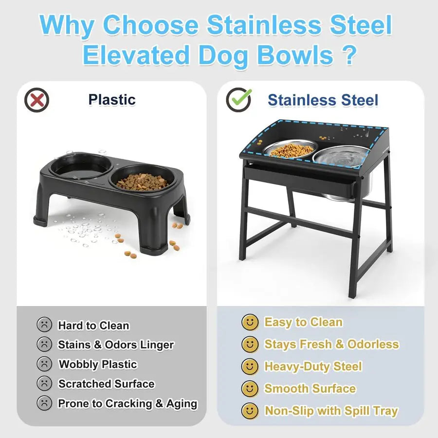 15 Degree Tilted Elevated Dog Bowls for Large Breed on Stand