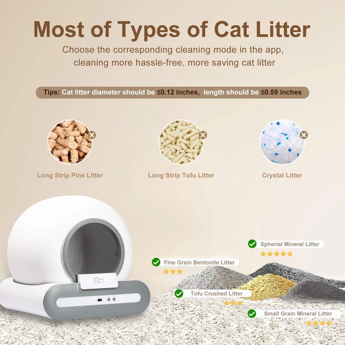 Automatic Cat Litter Box for Multiple-Cats