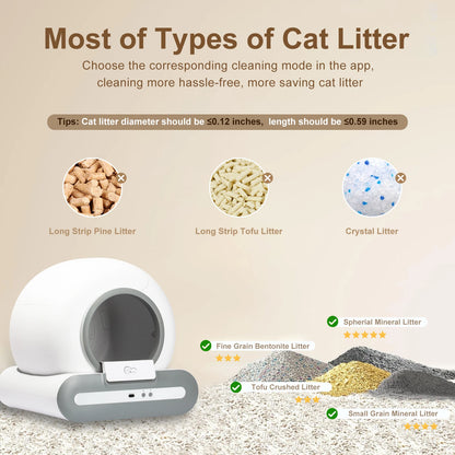 Automatic Cat Litter Box for Multiple-Cats