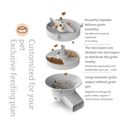 Smart Automatic Cat Feeder with Camera and Voice Recorder