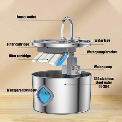 3.2L Pet Stainless Steel Water Fountain