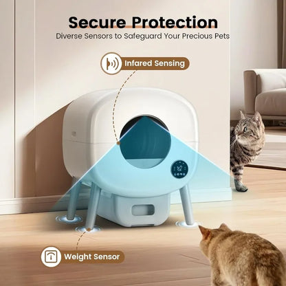 Extra Large Automatic Litter Box