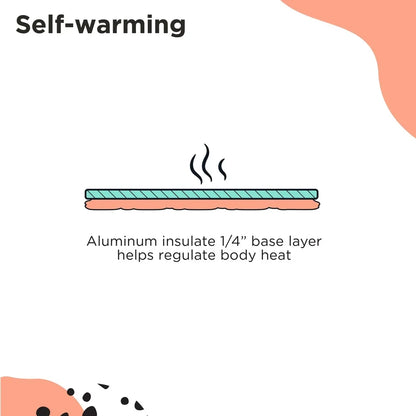 Faux Fur Self Warming Cat Bed