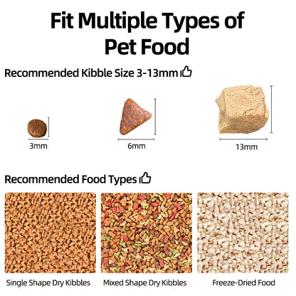 Automatic Cat Feeder with Camera and Voice Recorder