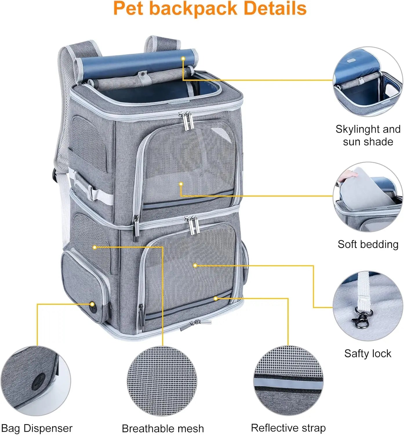 Double Pet Backpack/Carrier for Two Cats or Medium Dogs