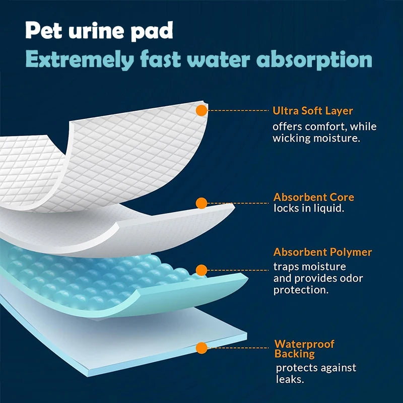 Disposable Puppy Pee Pads