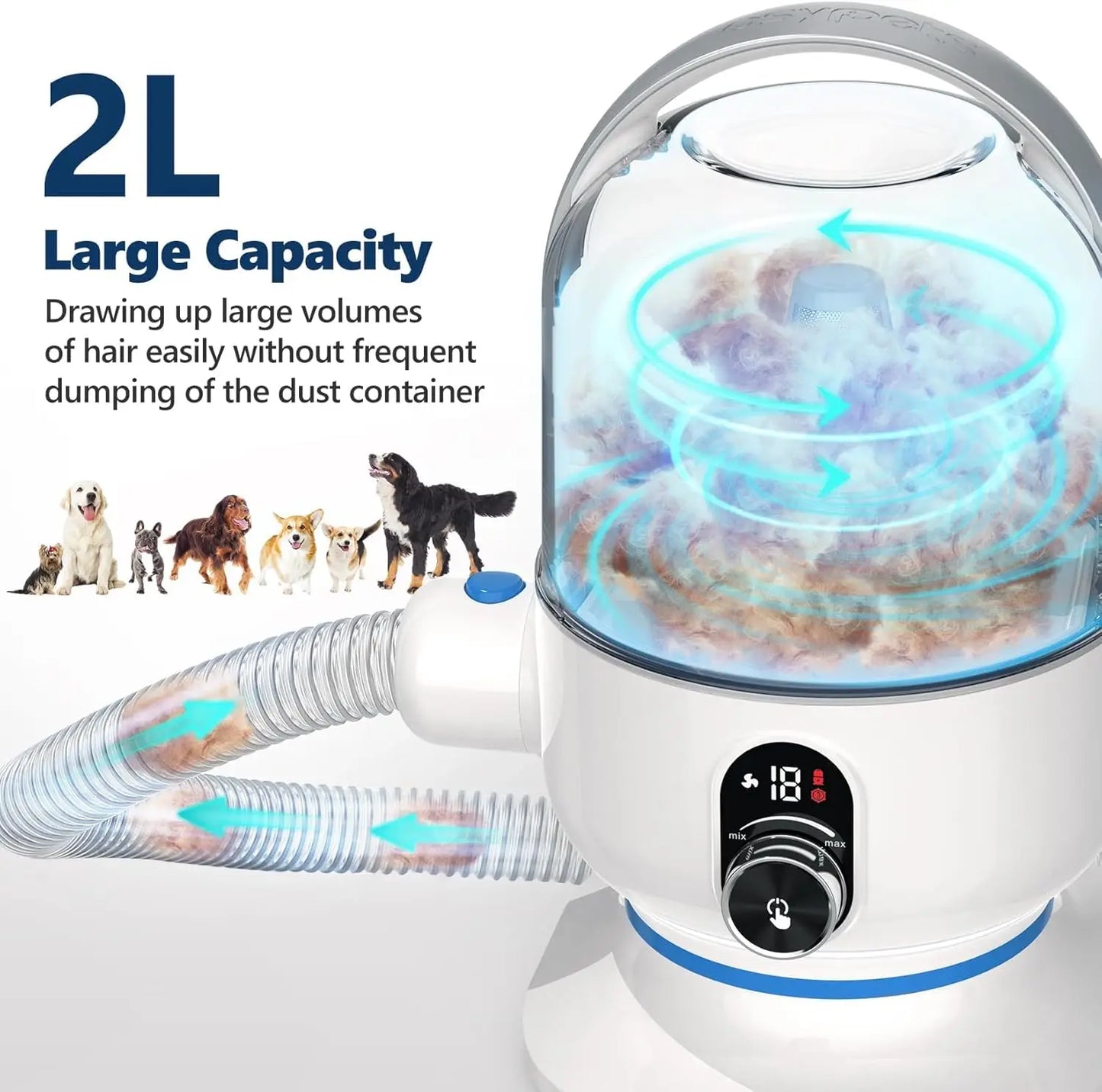 Pet Grooming Vacuum 5-in-1 Kit